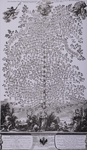 Print of genealogical tree of the Premonstratensian Order