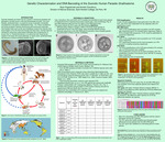 Genetic Characterization and DNA Barcoding of the Zoonotic Parasite Gnathostoma by Ryan Pogodzinski