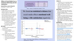Effects of Social Media Use on Emotional Well-being and Life Satisfaction